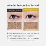 سرم ژلی دور چشم کوجیک اسید و زرد چوبه مدیکوب روشن کننده و ضد پف Medicube Kojic Acid Turmeric Vita Eye Gel Serum - Image 3