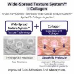 کرم ضدچین‌وچروک و کلاژن اسپیکول شات ای پی ال بی_APLB Spicule Collagen Shot 300 Cream - Image 2
