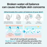 سرم ماسک خواب و آبرسان شماره ۶ نامبوزین_numbuzin No.6 Deep Sleep Mask Serum - Image 2