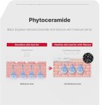 لوسیون آتو سرامید ایلیون مناسب پوست حساس و آسیب‌دیده_ILLIYOON Ceramide Ato Lotion - Image 4