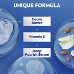 لوسیون بدن نیوآ مغذی حاوی کره کاکائوNivea Body Lotion Nourishing Cocoa - Image 3