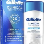 مام ژلی ضدتعریق کلینیکال ژیلت مدل ویو (Cool Wave) مخصوص آقایان_Gillette Clinical Clear Gel Cool Wave Antiperspirant & Deodorant for Men