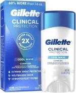 مام ژلی ضدتعریق کلینیکال ژیلت مدل ویو (Cool Wave) مخصوص آقایان_Gillette Clinical Clear Gel Cool Wave Antiperspirant & Deodorant for Men