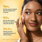 کرم ضدآفتاب نامرئی ضدآب و مات کننده آنوا Anua Invisible Matte Finish Sunscreen - Image 3